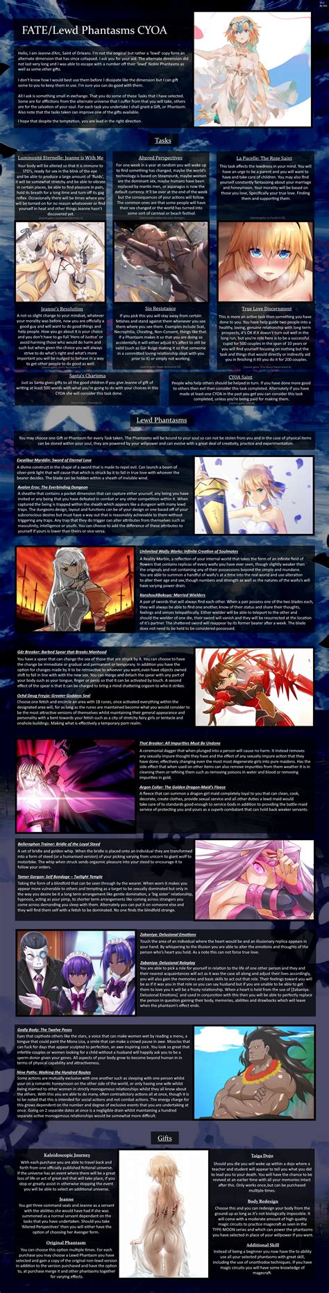 cyoa lewd